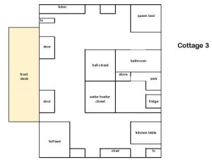 Cottage-3-Blueprint