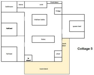 Cottage-5-Blueprint